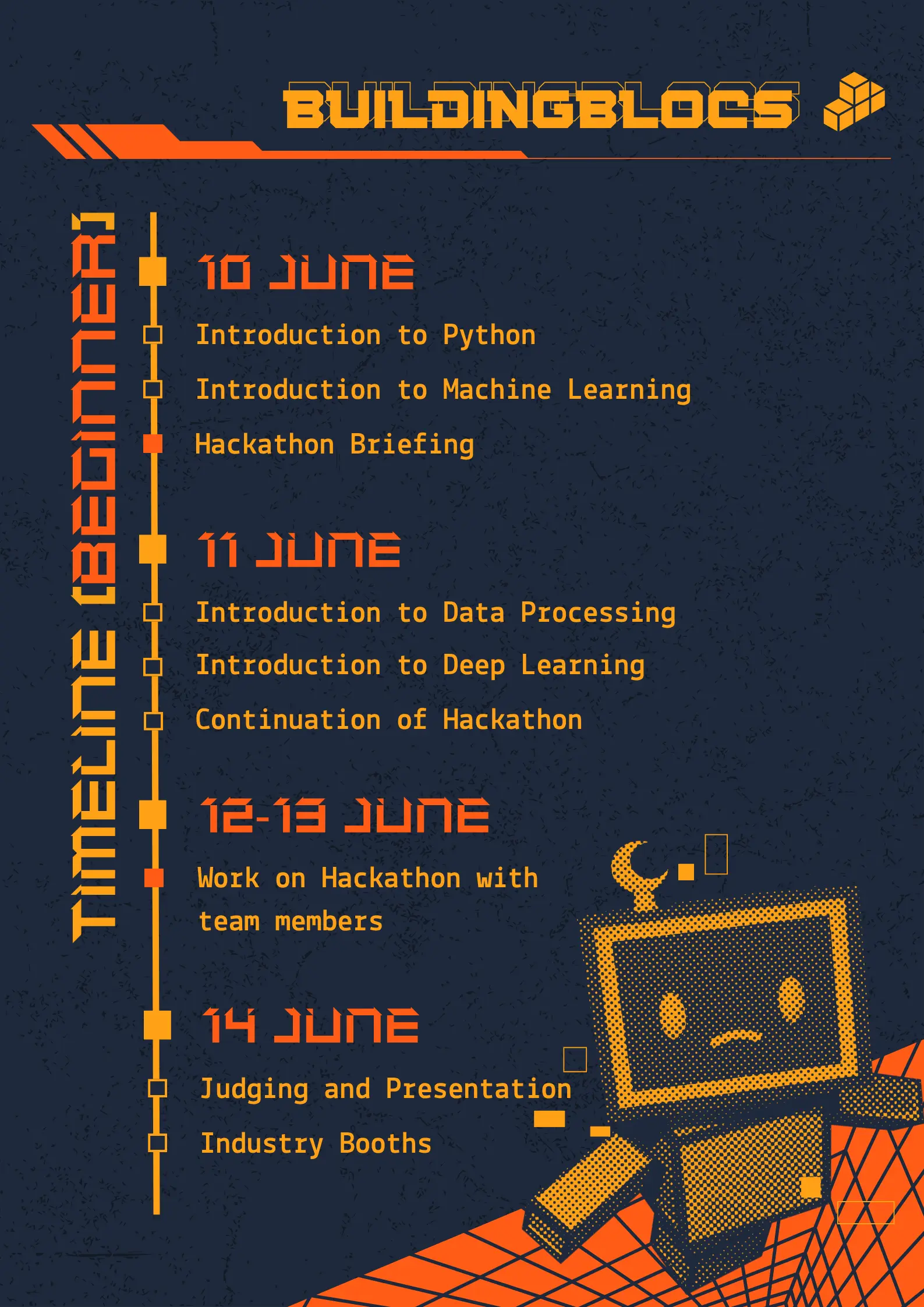 Prospectus Slides